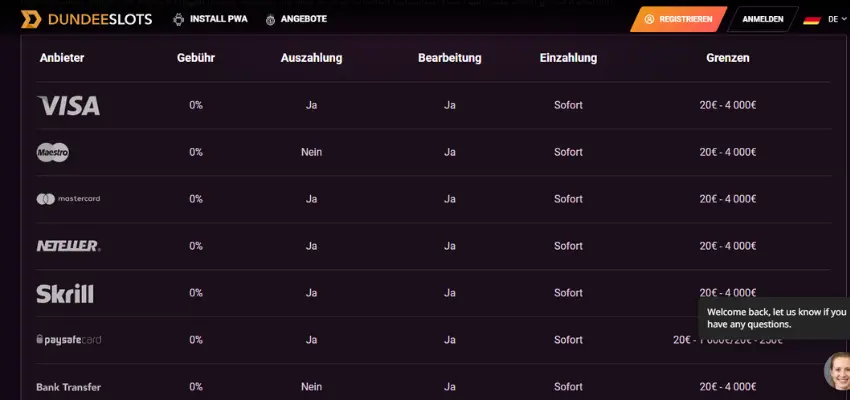 dundeeslots casino zahlungen